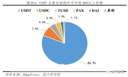 如何在TP钱包中实现多设备同步：一步步教你轻松操作