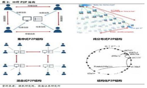 探索TP钱包：解锁数字资产管理的身份钱包解决方案