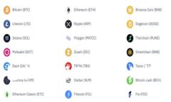 如何在TP钱包中轻松添加FIL：详细指南与实用技巧