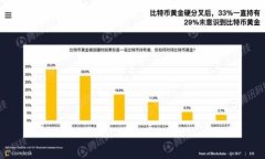 如何将TP钱包添加到信任应用中：简易指南与用户