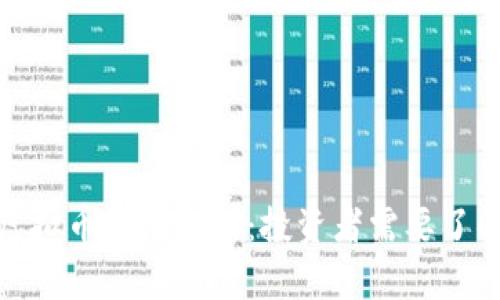 比特币与其他虚拟币深度剖析：投资者需要了解的价值与风险