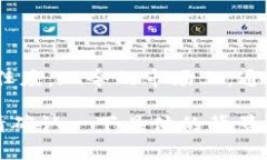 口投，即口碑投票，通常指的是通过社交媒体或