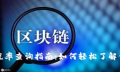 TP钱包交易税率查询指南：如何轻松了解你的交易