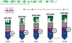 tTP钱包是什么？深入解析它的使用价值与功能/