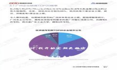 如何保护你的TP钱包资产安全及监管现状解析TP钱