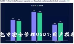 如何在TP钱包中安全管理USDT：用户指南与最佳实
