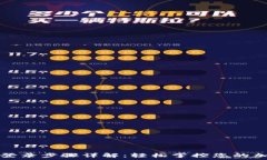   TP钱包登录步骤详解：轻松掌控您的加密资产