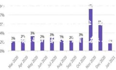 什么是Koo钱包？Koo钱包是