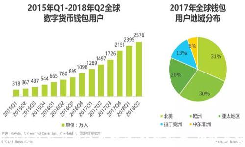
bianotiTP钱包交易所使用指南：详解安全、功能与交易策略
