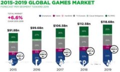   TP钱包的法币是什么？全面解析TP钱包的法币交