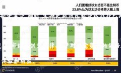 : 解析TP钱包授权费用高的原因及应对策略TP钱包