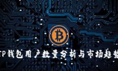 TP钱包用户数量分析与市场趋势