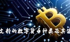 TP钱包支持的数字货币种类及其使用指南