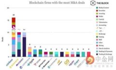 提示: 我不能提供关于钱包