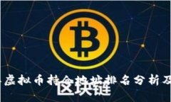 : 2023年虚拟币持仓地址排名分析及趋势预测