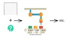 深入探讨虚拟币：投资、技术、未来趋势与潜在
