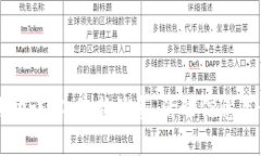 TP钱包活动详解：最新优惠、活动信息及使用指南