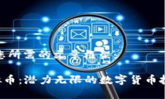 以下是您所需的文章框架：LBP虚拟币：潜力无限