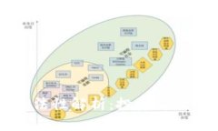 虚拟币的合法性解析：投资者需知的关键点