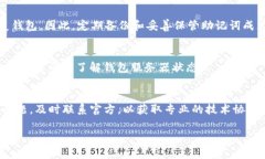   如何解决TP钱包余额不动