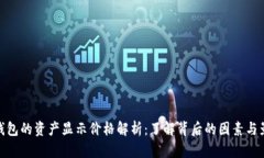 tP钱包的资产显示价格解析：了解背后的因素与影