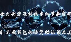 请注意，全文会涉及到技术细节和密码学内容。