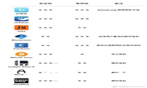 完整的TP钱包电脑版使用教程：轻松管理你的数字资产