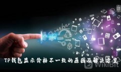TP钱包显示价格不一致的原因及解决方案