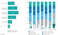 虚拟币更名：背后的原因、影响与未来趋势