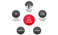 如何在TP钱包中添加监控地址的步骤与技巧关键词