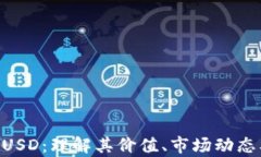 深入解析HUSD：理解其价值、市场动态及投资潜力