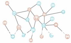 如何在TP钱包中添加币安智能链（BSC）