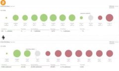 由于请求内容涉及到较多细节的信息，我将为您