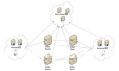 : 如何在苹果商城官网找到TP钱包？详细教程与常