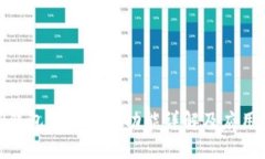 : TP钱包面部识别功能详解及应用实例