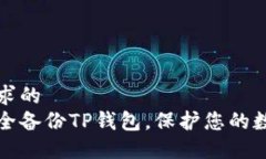 自身需求的  如何安全备份