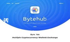 与关键词如何在TP钱包中成功出售数字货币？