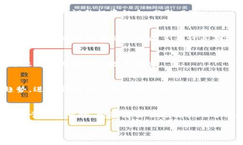 由于内容要求较长，下面是和关键词示例，以及第一个相关问题的详细介绍。完整内容会受到输出字符限制。


  国外虚拟币期权市场解析：投资者必读！ / 

关键词：
 guanjianci 虚拟币, 期权交易, 投资策略, 数字货币市场, 风险管理 /guanjianci 

一、国外虚拟币期权的基本概念
虚拟币期权是一种衍生金融工具，给予持有者在特定时间段内以特定价格买入或卖出某种数字资产的权利，而非义务。与传统的期权交易类似，虚拟币期权的买家需支付一定的期权费以获得这一权利。在国外市场，虚拟币期权交易已经相对成熟，吸引了大量投资者参与。

虚拟币期权主要分为两类：看涨期权和看跌期权。看涨期权赋予持有者以固定价格购买资产的权利，而看跌期权则赋予以固定价格出售资产的权利。通过虚拟币期权，投资者能够对市场的价格波动进行投机或对冲其在现货市场中的风险。随着越来越多的投资者参与，虚拟币期权在全球范围内的影响力日益增强。

二、国外虚拟币期权的市场发展与现状
近年来，虚拟币期权市场的迅速发展与区块链技术的成熟密不可分。越来越多的交易所如CME、Binance、Deribit等都开设了虚拟币期权交易，对整个行业产生了重要影响。根据统计数据，虚拟币期权的交易量在过去几年中持续增长，部分交易所的日均交易量甚至突破数亿美元。

国外虚拟币期权交易的一大亮点是其监管政策的逐步完善。在美国，CFTC（商品期货交易委员会）对期权交易进行监管，确保市场的透明度和公平性。在欧洲和亚洲，许多国家也在积极制定相关法规，为投资者提供更安全的交易环境。

三、如何有效投资国外虚拟币期权
投资虚拟币期权需要投资者具备一定的市场分析能力和风险管理技巧。首先，要深入了解期权的基础知识，包括期权的定价模型、影响期权价格波动的因素等。其次，要密切关注市场动态，特别是各种宏观经济因素、技术分析指标及市场心理因素对价格的影响。

制定清晰的投资策略也是至关重要的。投资者需根据自己的风险承受能力和市场预测制定相应的投资计划，包括具体的买入和卖出时机、资金配置以及止损策略。同时，投资者还应熟悉各种交易平台的操作流程和费用结构，以降低交易成本。

四、常见风险与挑战
尽管虚拟币期权带来了更多的投资机会，但同时也伴随着较高的风险。市场波动、平台安全性、监管政策变化等多种因素都会对投资结果产生影响。特别是虚拟币市场的波动性较大，投资者需做好心理准备，克服恐惧和贪婪对决策的影响。

投资者还应关注交易平台的安全性，选择信誉良好的平台进行交易，确保资金的安全。此外，深入了解所在地区的法律规定，尤其是税务方面的规定，避免因非法交易而产生不必要的麻烦。

五、国外虚拟币期权的未来趋势
随着技术的不断进步，虚拟币期权市场的未来发展前景依然广阔。首先，区块链技术的落地应用和智能合约的普及，将进一步提高交易的效率和安全性。其次，更多的金融机构逐渐接受并参与虚拟币期权交易，市场的流动性将得到有效增强。

最后，随着投资者教育的不断推进，越来越多的个人投资者将开始涉足虚拟币期权交易，从而促使市场的成熟和规范化发展。长期来看，虚拟币期权市场有望成为全球金融市场的重要组成部分。

六、可能相关问题
h41. 如何选择合适的虚拟币期权交易平台？/h4
在选择虚拟币期权交易平台时，首先需要考虑平台的安全性。用户应查看平台的安全措施，包括加密技术、冷钱包存储、身份验证等。此外，平台的稳定性和流动性也是重要考量因素，尽量选择交易量较大的平台。最后，评估平台的手续费标准和客户服务也是必不可少的一环。

h42. 虚拟币期权的风险管理策略有哪些？/h4
有效的风险管理策略包括设置止损点以限制潜在损失、合理配置资金，不将所有资金投入到单一交易中。此外，投资者需要及时评估市场状况，适时调整投资组合，分散风险。

h43. 怎样评估虚拟币期权的实际价值？/h4
虚拟币期权的价值评估可以通过Black-Scholes模型、二叉树模型等多种方法进行。投资者需要考虑标的资产的当前价格、行使价格、到期时间以及市场波动率等因素来计算期权的理论价值。

h44. 在虚拟币期权交易中，哪些因素会影响期权价格？/h4
期权价格受到多种因素的影响，包括标的资产的价格波动、行使价格、剩余期限、市场利率和预期波动性等。了解这些因素可以帮助投资者做出更为明智的投资决定。

h45. 如何进行虚拟币期权的技术分析？/h4
技术分析的主要工具包括K线图、交易量分析、技术指标（如MACD、RSI等）及趋势线等。通过这些工具，投资者可以识别价格走势和市场趋势，进而制定相应的交易策略。

h46. 虚拟币期权和股票期权有何不同？/h4
虚拟币期权和股票期权在基本特性上相似，但存在一些关键差异，例如市场波动性、监管框架和资产流动性等。虚拟币市场的波动性普遍高于股票市场，投资者需要更谨慎地进行风险管理。

以上是对国外虚拟币期权的一个大致介绍及相关问题的初步探讨。如果你有更具体的问题或需要进一步的细节，欢迎提问！