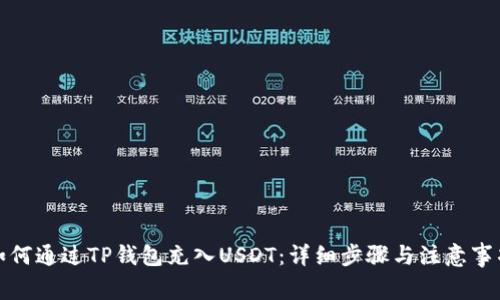 如何通过TP钱包充入USDT：详细步骤与注意事项