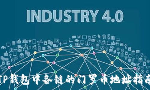   
TP钱包中各链的门罗币地址指南