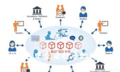 如何在TP钱包中查看持币地