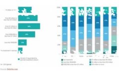 baioti郎咸平对虚拟币的看