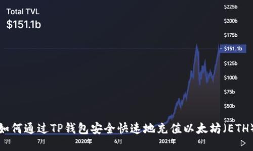 如何通过TP钱包安全快速地充值以太坊(ETH)