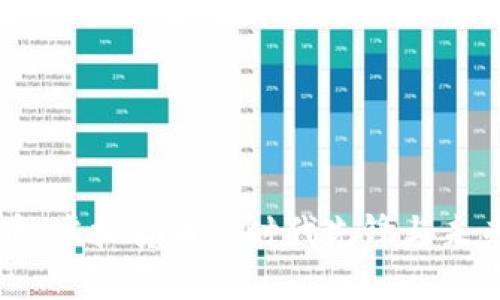 比特币：虚拟货币的时代先锋与未来展望