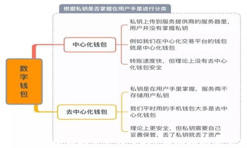 
如何通过TP钱包领取火星币空投？详细指南与实用技巧