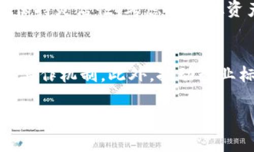 biao ti量子技术与虚拟币的未来发展趋势/biao ti

量子计算, 虚拟货币, 区块链, 密码学, 加密货币/guanjianci

近年来，量子技术和虚拟币的发展引起了广泛的关注。这两者的结合不仅是技术上的进步，更可能对未来的金融体系、数据存储与传输产生深远的影响。本文将对量子技术、虚拟币及其交集进行详细探讨，并分析其可能面临的问题及挑战。文章还将解答一些与此主题相关的重要问题，以便更好地理解这一复杂的领域。

量子技术简介
量子技术主要是基于量子力学原理的发展而来。量子计算作为其中最为引人瞩目的分支，利用量子比特（qubit）来处理信息。量子比特不同于传统计算机中的比特，它可以同时处于多个状态。这一特性使得量子计算机在解决某些特定问题时，具有超越传统计算机的潜力，例如大规模数据处理、复杂的问题等。目前，量子计算仍处于快速发展的阶段，但已经显示出它在未来改变我们生活的巨大潜力。

虚拟币概述
虚拟币，特别是以比特币为代表的加密货币，近年来在金融市场上掀起了一场革命。虚拟币的核心在于其去中心化的特性，利用区块链技术实现安全和透明的交易记录。虚拟币不仅仅是一种投资工具，更被越来越多的商家接受作为支付手段。同时，虚拟币也面临着监管、价值波动、技术漏洞等多重挑战。

量子技术对虚拟币的影响
量子计算的出现，对虚拟币领域将产生深远的影响。传统加密算法如RSA和ECDSA的安全性基于当前计算技术的限制。一旦量子计算机的规模达到一定程度，这些算法将很容易被破解，导致虚拟币的安全性受到威胁。这使得加密货币的开发者必须考虑新的量子抗性算法，以确保未来的安全性。

如何应对量子威胁
为了保护虚拟币的安全，开发量子抗性算法是目前的主要解决方案。量子抗性加密算法结合了不同的数学理论，以确保它们在量子计算环境中仍然安全。社区中的许多开发者正在积极研究这些算法，并进行相应的测试。这些新的加密技术可以在未来的虚拟币交易中得到应用，从而保障用户的资产安全。

量子技术的优势与挑战
量子技术虽然带来了许多好处，但也面临不少挑战。首先，量子计算机的研发花费巨大，技术复杂，产能的提升需要时间。其次，现有的传统系统需要进行重构以适应量子计算的发展。此外，量子技术的广泛应用也可能带来新的网络安全问题，需要对现有的网络架构进行重新设计。尽管如此，量子技术在提高计算效率和加密安全性方面的潜力是显而易见的。

未来虚拟币的发展方向
未来的虚拟币有可能更加多样化，从支付功能扩展到更多金融服务，如借贷、投资、保险等。此外，与量子技术结合后，虚拟币在安全性、交易速度等方面也将得到显著提升。伴随技术的进步，虚拟币有望成为全球金融体系中不可或缺的一部分。

相关问题讨论

1. 量子计算如何威胁目前的加密货币?
量子计算对传统加密货币构成威胁，主要是因为它能够破解目前广泛使用的加密算法。例如，RSA和ECC算法是虚拟币安全的基础，但这些算法的安全性是基于经典计算机的计算能力。一旦量子计算机的发展达到足够的规模，它们能够在极短时间内完成传统计算机需要数十年才能完成的计算任务。这意味着，黑客将能够轻易地破解用户的私钥，从而盗取他们的虚拟货币资产。因此，区块链技术的未来发展需要时刻关注量子计算的发展动态，以便提前做好应对准备。

2. 量子抗性加密算法有哪些? 不同之处在于什么?
为了应对量子计算的威胁，各种量子抗性加密算法陆续出现。常见的量子抗性算法包括格基密码、哈希基密码和多变量密码等。它们的核心区别在于所依据的数学理论和安全性模型。例如，格基密码基于格理论，其安全性与量子计算的能力无关。而哈希基密码则依赖于大量的哈希函数，比较容易实现并且相对安全。这些新算法的设计过程必须经过严格的测试，以确保它们能够在未来的量子计算环境中保持安全性。

3. 未来市场对量子技术与虚拟币的接受度如何?
量子技术和虚拟币的市场接受度与许多因素相关，包括技术成熟度、用户教育、政府监管等。当前，市场对虚拟币的热情逐渐降低，但其去中心化和匿名性等特性仍具备吸引力。在量子技术逐渐成熟的情况下，市场可能会对其相应的安全特性产生浓厚的兴趣，尤其是在近年来网络安全问题频发的背景下。同时，当政府进一步明朗虚拟币的监管政策，市场可能会迎来新的发展机遇。

4. 区块链技术如何与量子计算结合?
区块链技术与量子计算的结合具有巨大的潜力。量子计算可以提升区块链的数据处理能力，使其在处理大数据时变得更加高效。此外，利用量子密钥分发等技术，可以提高区块链系统的安全性。然而，这种结合也面临实施技术、兼容性等多重挑战。未来的区块链可能会与量子技术相辅相成，使其更加强大。

5. 如何制定量子安全的投资策略?
在量子技术迅速发展的背景下，投资者需要制定适应性的投资策略。首先，关注那些积极研发量子抗性技术的加密货币项目，因为它们在未来可能具有较大的竞争优势。其次，了解不同加密货币的技术架构和安全性。最后，保持灵活性，考虑将虚拟资产分散投资于多种货币，以降低潜在的风险。投资是风险与收益并存的，了解市场动态和新科技的影响将为你提供更多机会。

6. 对量子虚拟币的监管将如何进行?
关于量子虚拟币的监管将是一个复杂而庞大的议题。监管机构需要重视量子技术的迅速发展与市场的多样化需求，以确保用户的投资安全。首先，制定相关法规以规范市场行为，其次要关注量子技术的进展，以完善相关的工作机制。此外，推动行业标准技术的制定，促进各国监管机构之间的合作，将有助于建立一个更加安全、透明的市场环境。

总结而言，量子技术与虚拟币的结合为金融领域带来了变革的机遇，同时也引发了一系列挑战。随着科技的发展和市场的变化，深入了解这一领域将为投资者和从业者提供更多的启示和机遇。