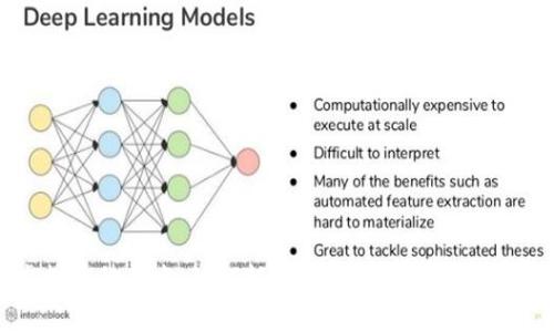 虚拟币待开发：如何抓住数字货币的未来机遇