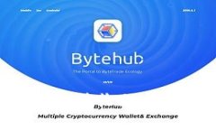 如何使用TP钱包接收加密货