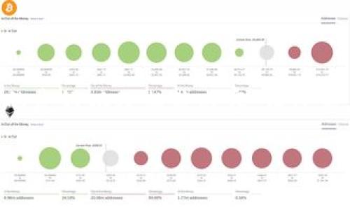 为了确保信息的准确性和完整性，下面是关于“GC虚拟币”的友好以及相关内容。请注意，实际的字数和内容结构可能需要根据具体要求进行调整。

GC虚拟币：创新性数字资产的全面指南
