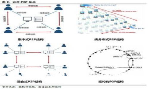 TP钱包转火币错链问题及解决方案详解